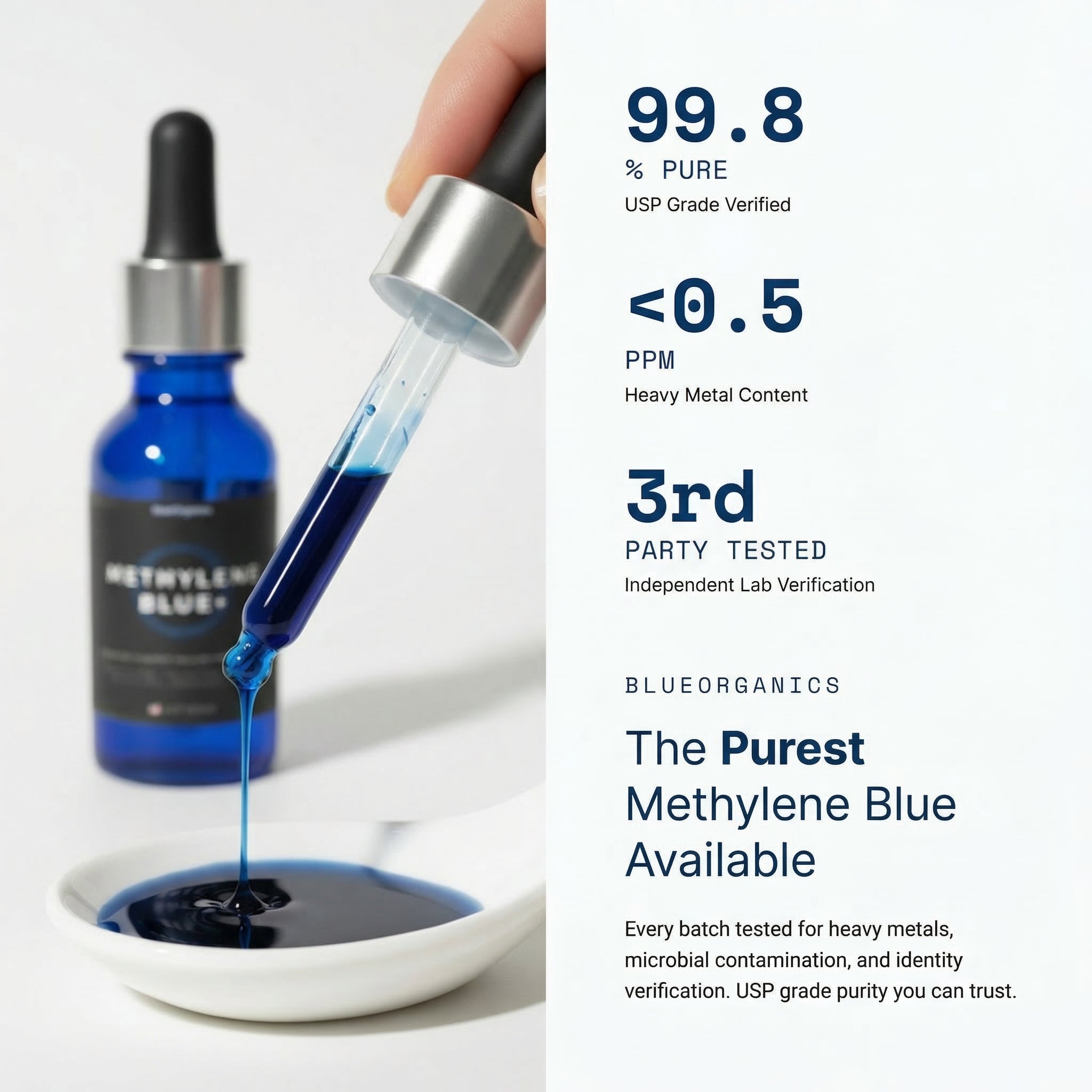 Methylene Blue+ USP Grade 1%