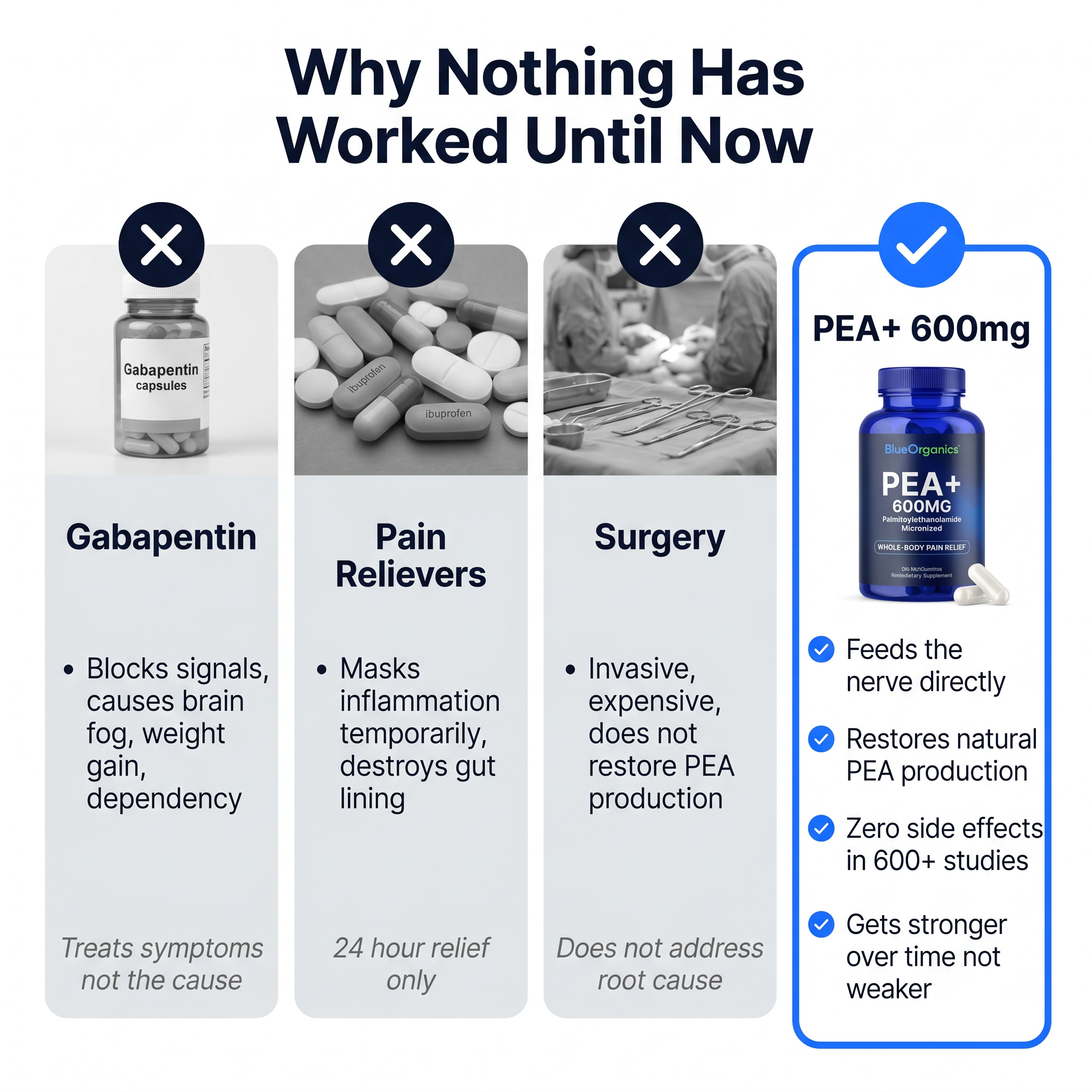 Why nothing has worked until now - PEA+ vs gabapentin, pain relievers, surgery