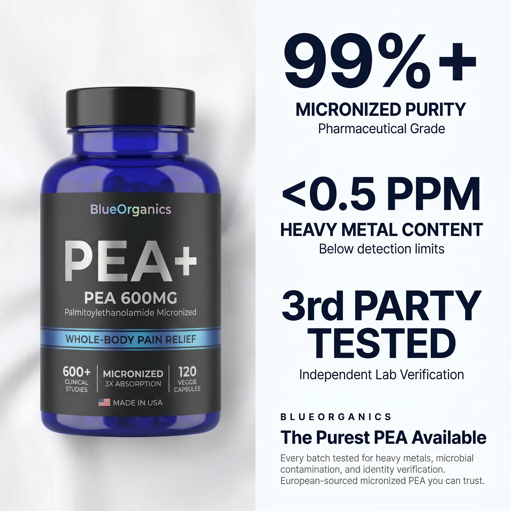 PEA+ purity - 99%+ micronized, under 0.5 PPM heavy metals, 3rd party tested